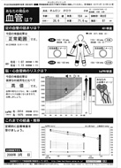 血圧脈波検査の測定機器の写真3